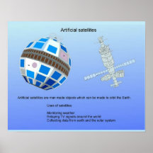 Science, Artificial satellites Posters