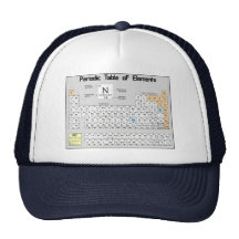 Science Mesh Hats