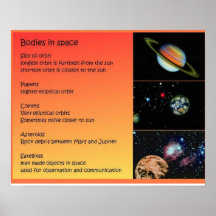 Science, Solar system,Bodies in space Print