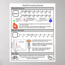 Screening for High Blood Pressure and Diabetes Print