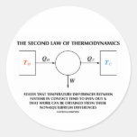 Second Law Of Thermodynamics (Physics) Work Round Stickers
