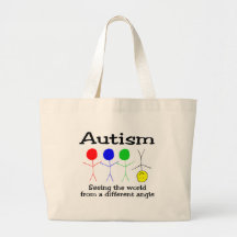 Seeing The world From A Different Angle Tote Bag