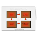 Self Fulfilling Prophecy products Cards