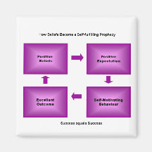Self Fulfilling Prophecy products Fridge Magnets