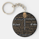 Shakespeare Insults Collection Keychain