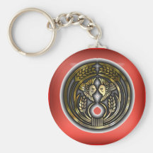 sig2 keychains