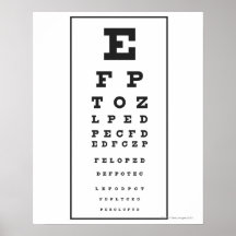 Snellen Chart Poster