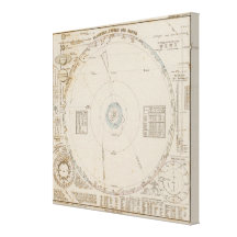 Solar system Planets Canvas Prints