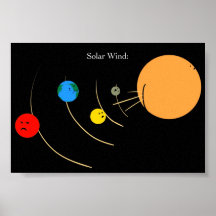 Solar WInd Posters