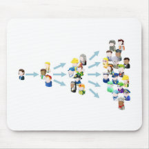 Spread of ideas mousemat