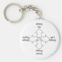 Stage Directions Key Chain