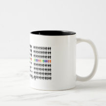 Starting the party coffee mugs