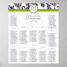 Starts at $13.20 Seating Chart 12 Tables Poster