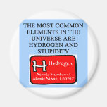 STUPIDITY REFRIGERATOR MAGNET