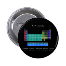 Stylish Periodic Table - Blue & Black Pinback Buttons