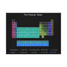 Stylish Periodic Table - Blue & Black Gallery Wrap Canvas
