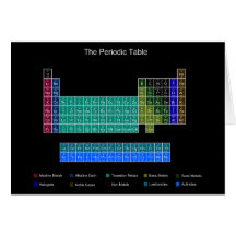 Stylish Periodic Table - Blue & Black Greeting Card