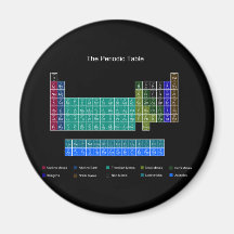 Stylish Periodic Table - Blue & Black Refrigerator Magnet