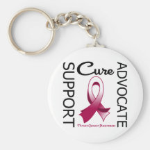 Support Advocate Cure Throat Cancer Keychains