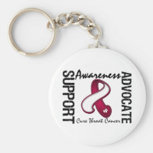 Support Awareness Advocate Cure Throat Cancer Keychains