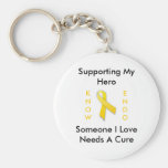 Supporting My Hero, Endo Awareness Key Chains