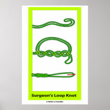 Surgeon's Loop Knot (Knotology) Poster