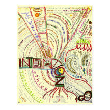 Sustainable Intention Postcard