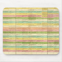 Table compares the Constitutions of the US Mouse Mats