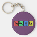 Teacher made of Elements colours Key Chains