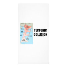 Tectonic Collision (Himalayas) Photo Greeting Card