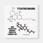 Tetrahydrocannabinol Main Psychoactive Ingredient Refrigerator Magnet