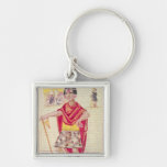 The Codice Murua Keychains