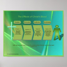 The Effects Of Christs Blood Classroom Sized Posters