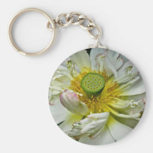 The Lotus Collection #3 Keychains