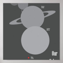 The Solar System Posters