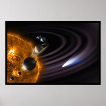 The Solar System Print