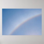 The Sun's halo Posters