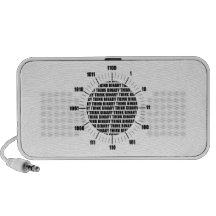 Think Binary Clock (Geek Humor) Mini Speakers