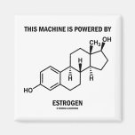 This Machine Is Powered By Oestrogen (Molecule) Fridge Magnets