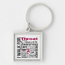 Throat Cancer Awareness Walk Key Chains