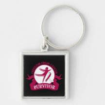 Throat Cancer - Freedom From Cancer Survivor Key Chains