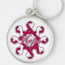 Throat Cancer Hope Unity Ribbons Keychains