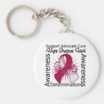 Throat Cancer Inspirations Spiral Ribbon Keychain