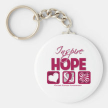 Throat Cancer Inspire Hope Key Chain