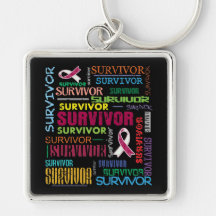 Throat Cancer Survivor Collage.png Keychain