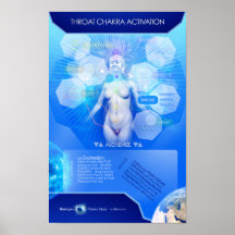 Throat Chakra Activation Print