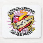 Thyroid Cancer Classic Heart Mouse Pad