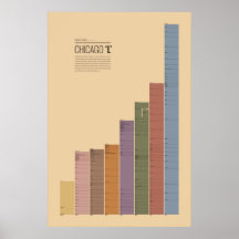 Transit Charts - Chicago 'L' Posters