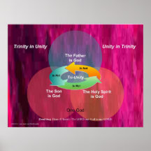 Trinity Chart Large Format Print