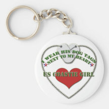 U.S Coast Gaurd Keychain